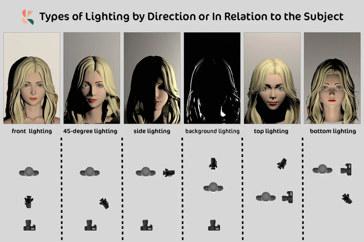 case-examples-and-expert-tips-from-travel-photogra - Mastering Best Lighting for Travel Photography: Expert Tips