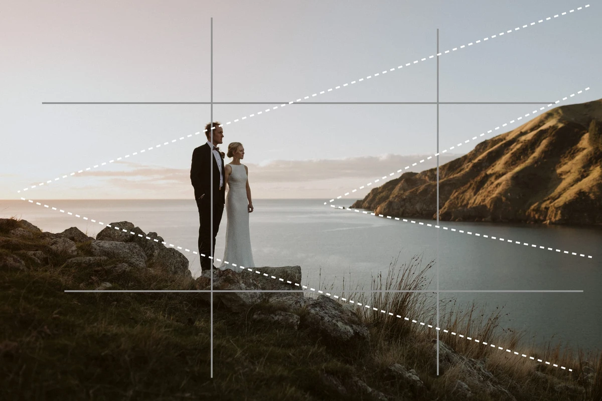 faq - Rule of Thirds Explained for Vertical Mobile Photography