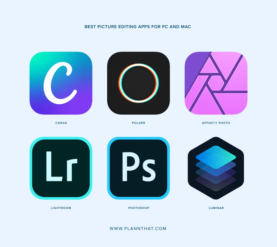 frequently-asked-questions - How to Choose the Best Photo Editing App for Your Needs