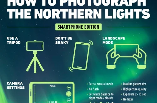 Smartphone Northern Lights Settings & Cold Weather Guide