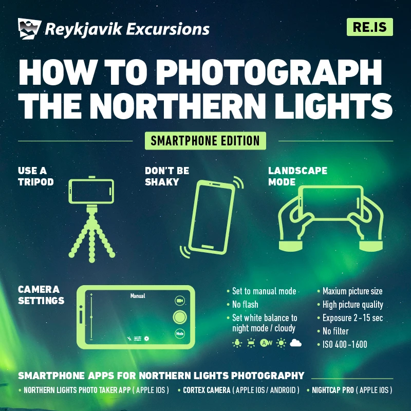 Smartphone Northern Lights Settings & Cold Weather Guide