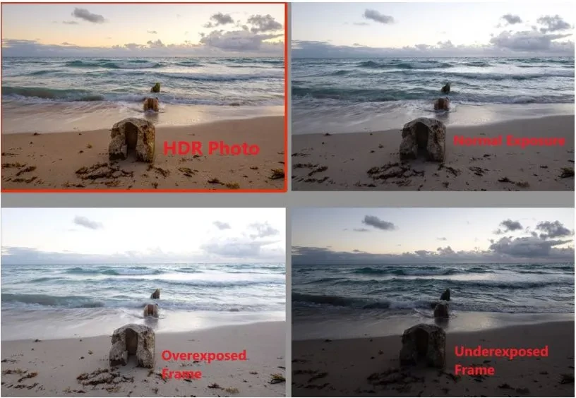 Smartphone HDR vs Manual Exposure: Which is Best for Landscapes?
